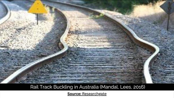 Rail track bulking in Australia