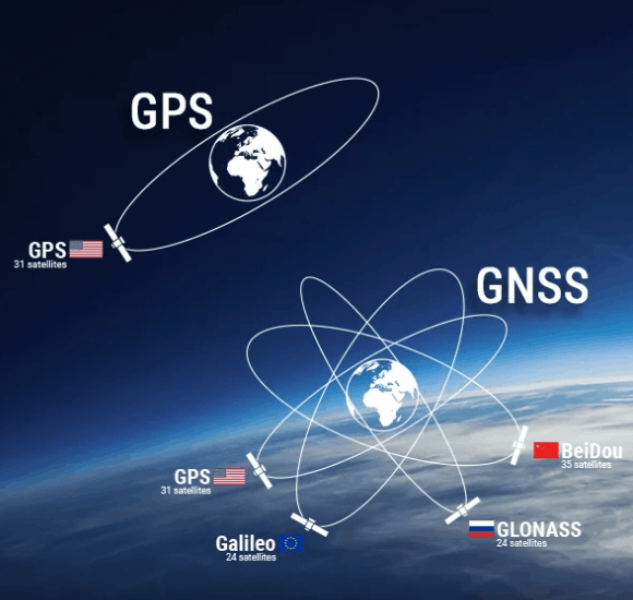 gps-vs-gnss-whats-the-difference-and-does-It-matter