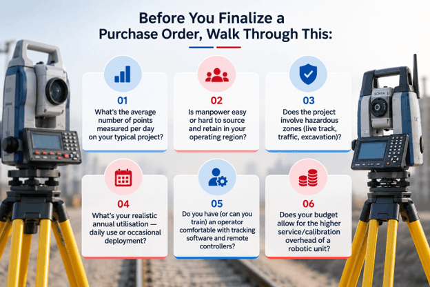 quick decision checklist quick decision checklist